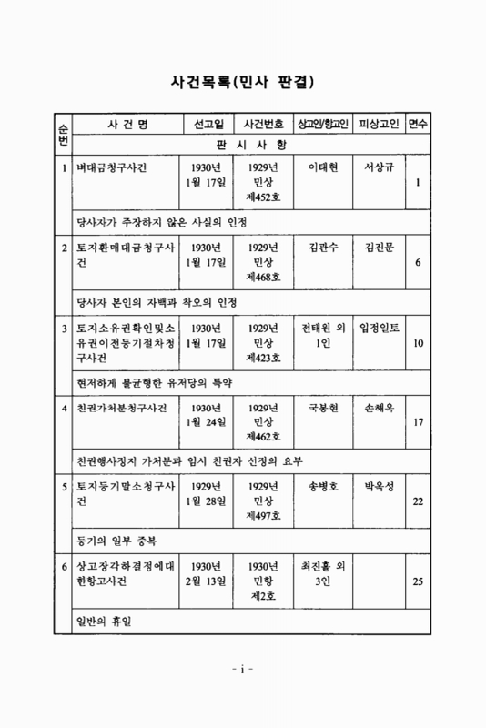 미리보기 이미지 4번째