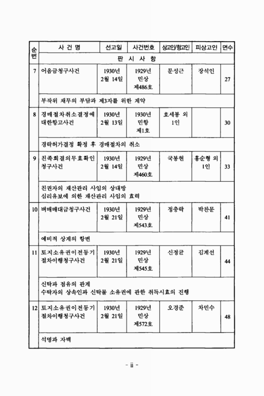 미리보기 이미지 5번째