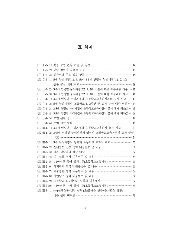 미리보기 이미지 5번째