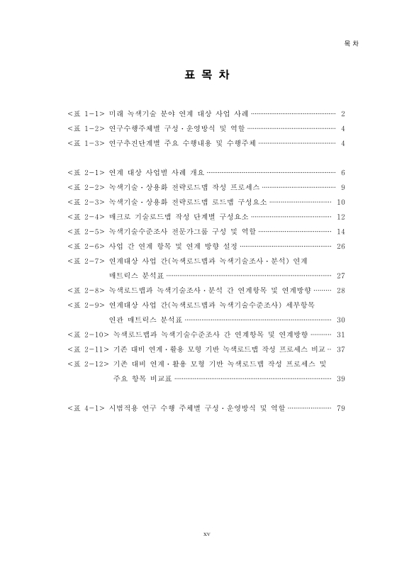 미리보기 이미지 5번째