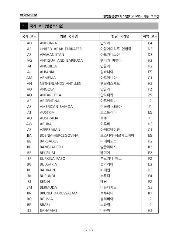 미리보기 이미지 4번째