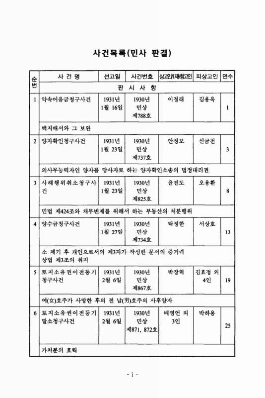 미리보기 이미지 4번째