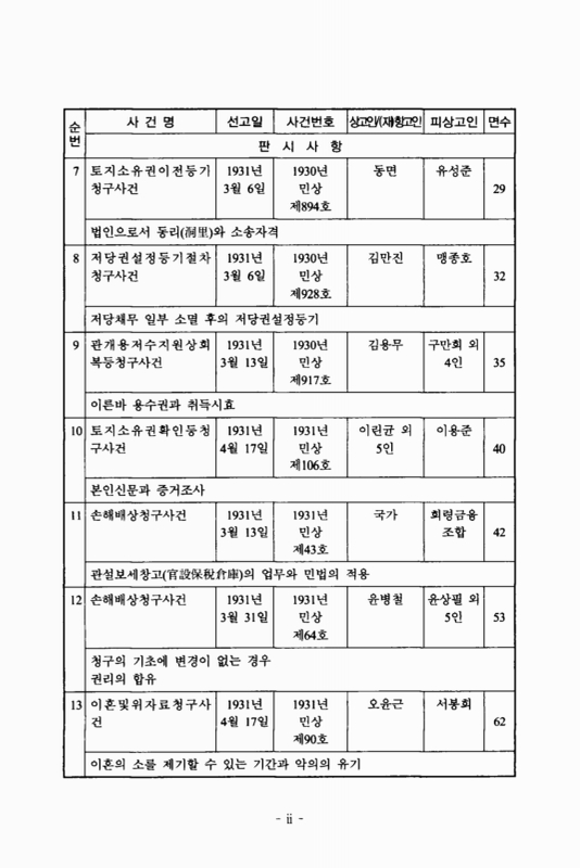 미리보기 이미지 5번째