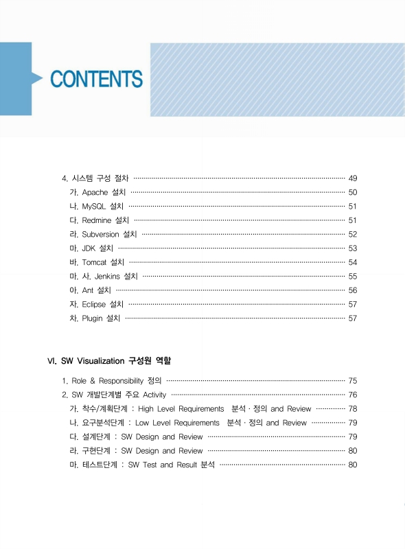 미리보기 이미지 4번째