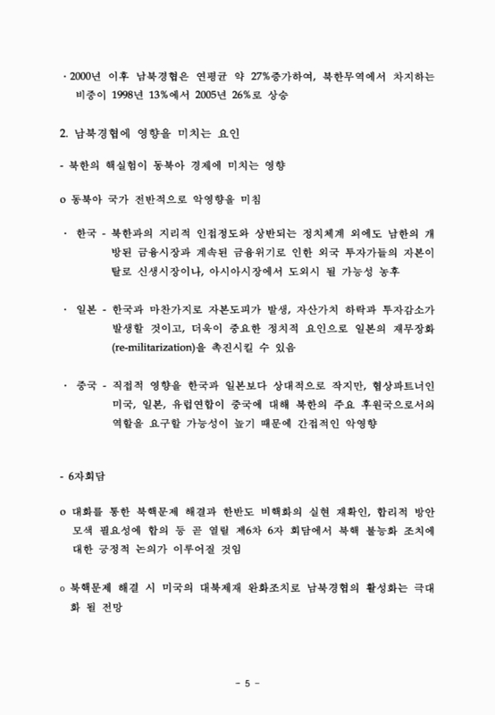 미리보기 이미지 5번째