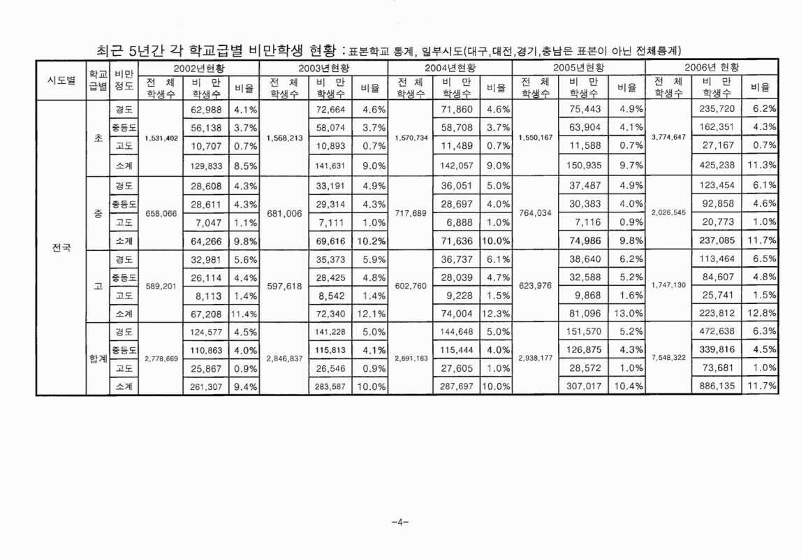 미리보기 이미지 3번째
