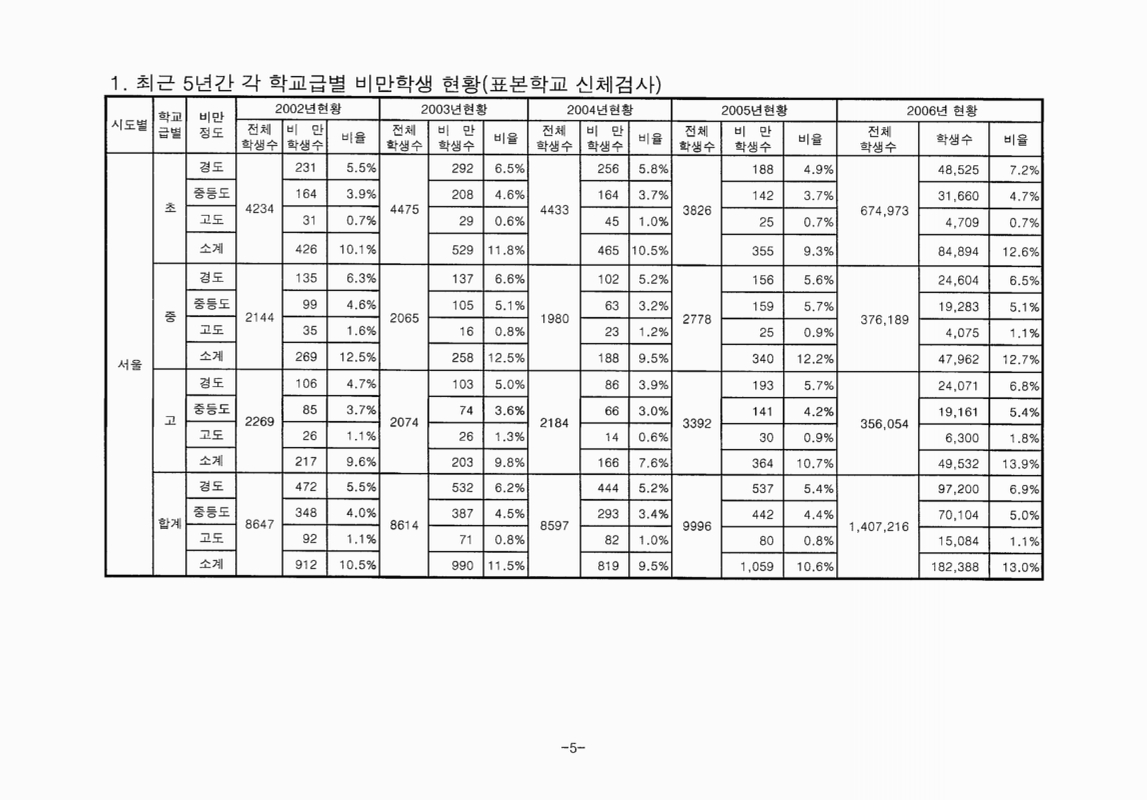 미리보기 이미지 4번째