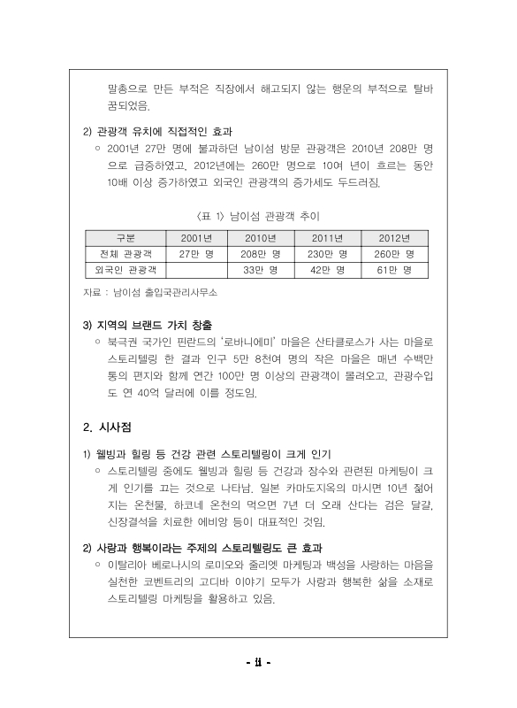 미리보기 이미지 5번째