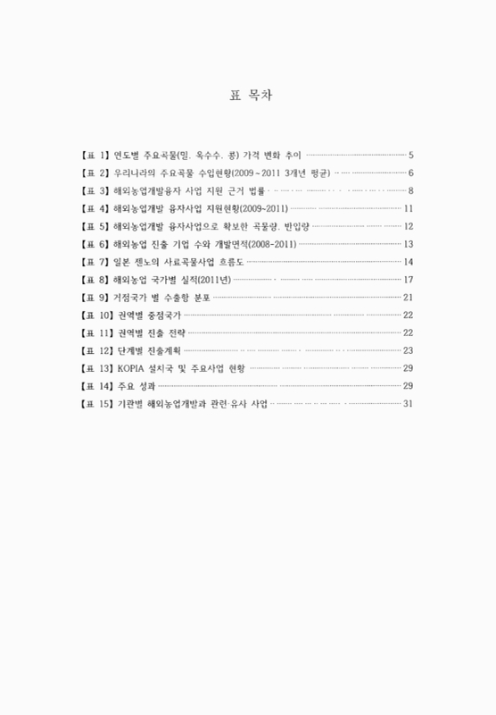 미리보기 이미지 4번째