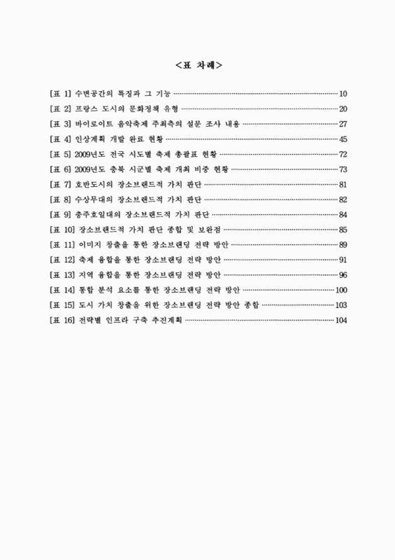 미리보기 이미지 5번째