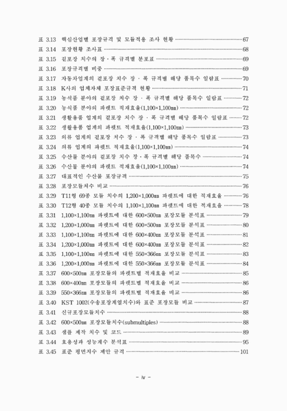 미리보기 이미지 5번째