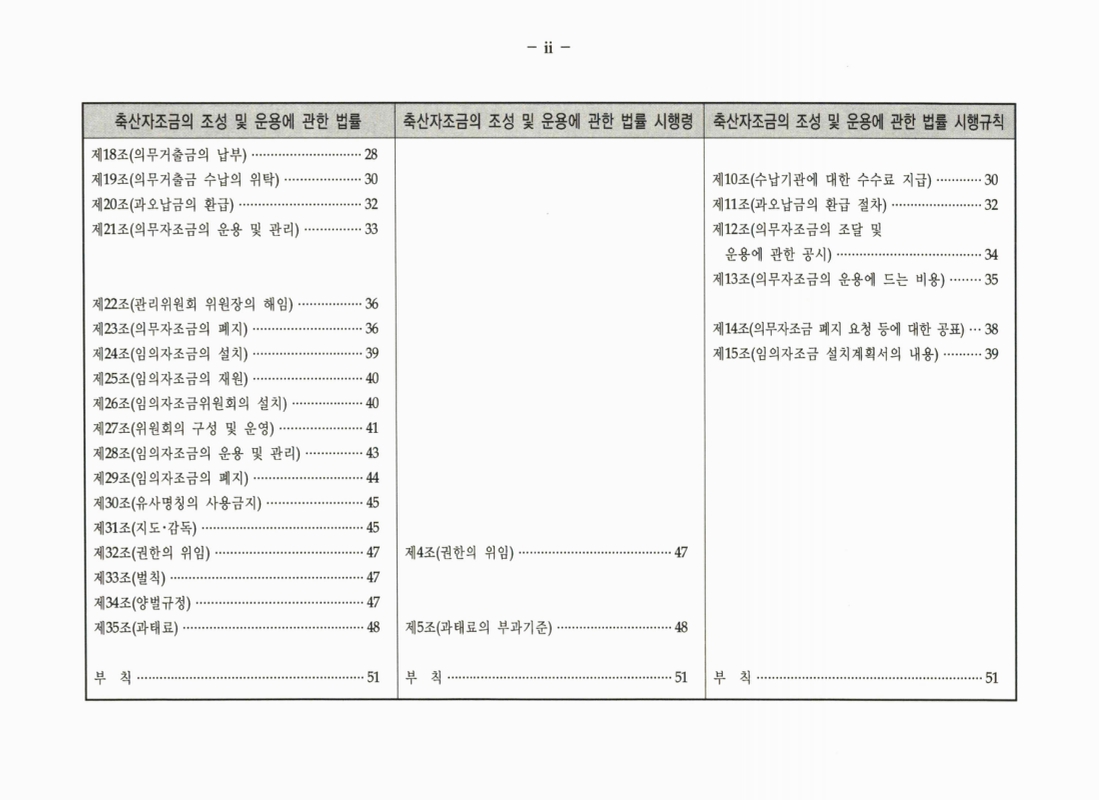미리보기 이미지 4번째
