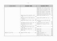 미리보기 이미지 4번째