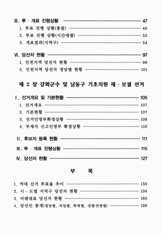 미리보기 이미지 3번째
