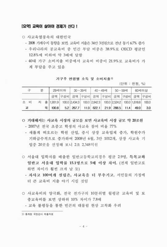 미리보기 이미지 4번째