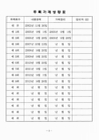 미리보기 이미지 3번째