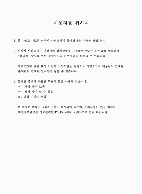 미리보기 이미지 5번째