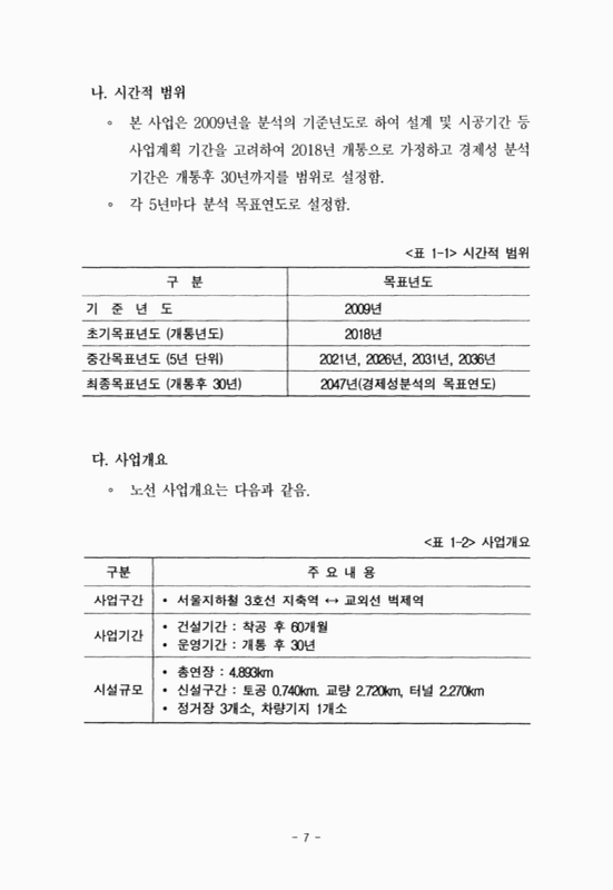 미리보기 이미지 5번째