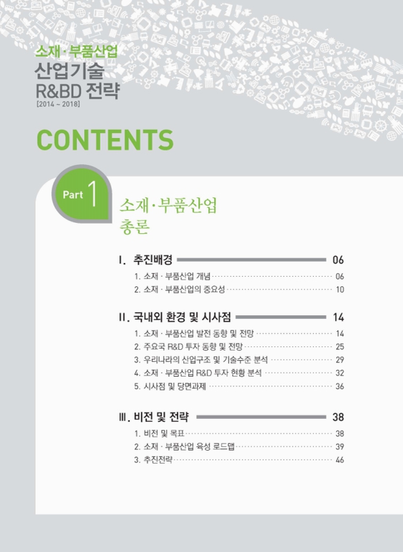 미리보기 이미지 2번째