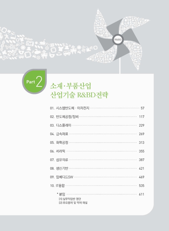 미리보기 이미지 3번째