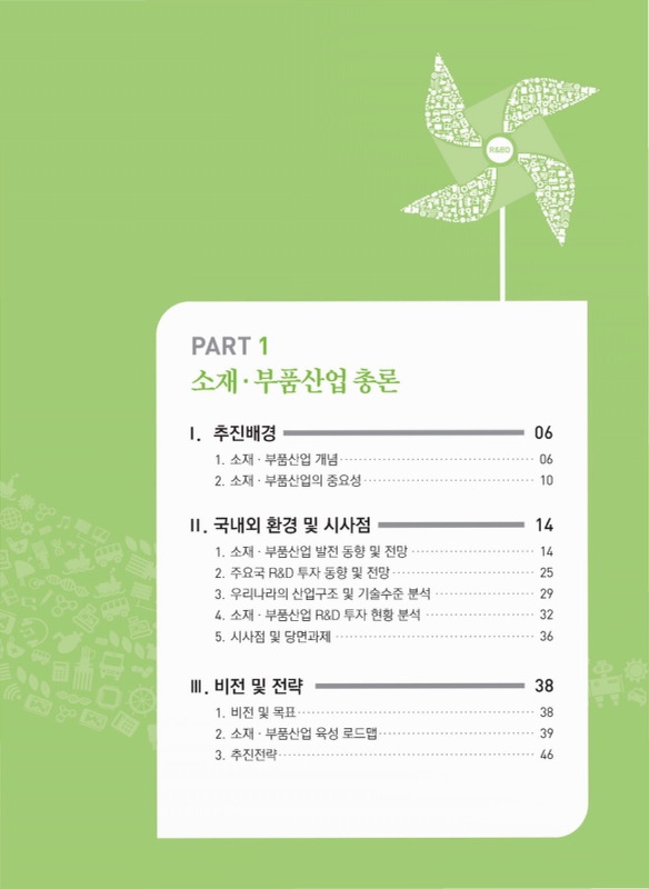 미리보기 이미지 4번째