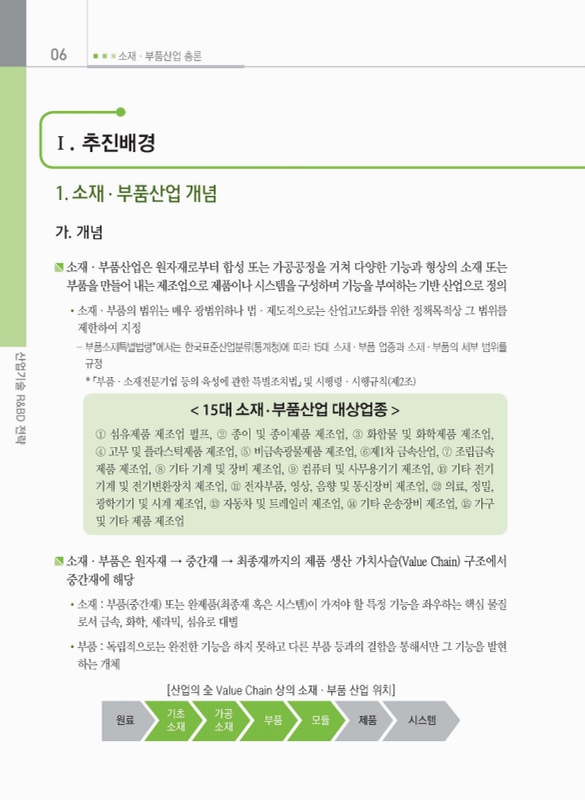 미리보기 이미지 5번째