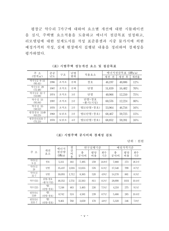 미리보기 이미지 5번째