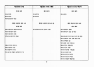 미리보기 이미지 4번째