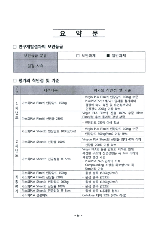 미리보기 이미지 5번째