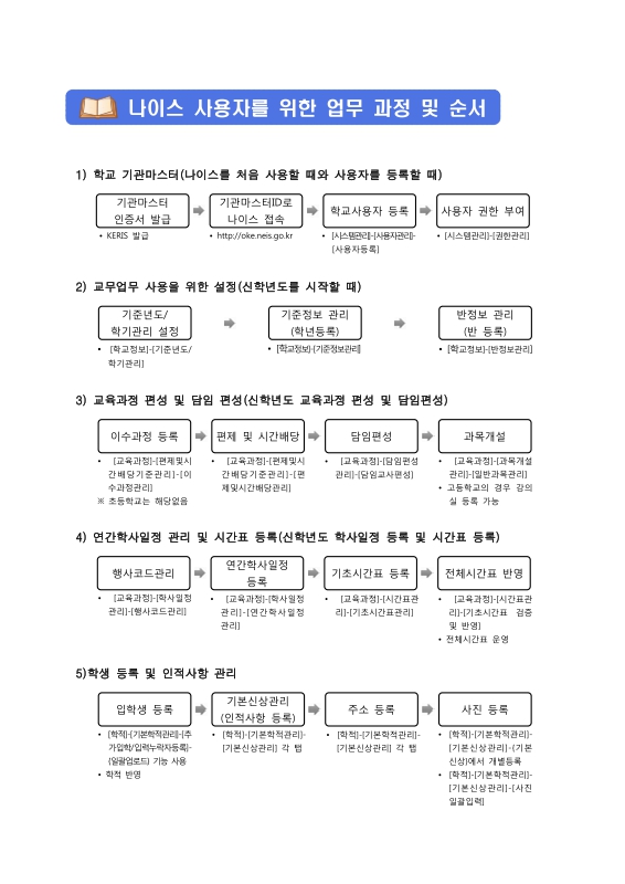 미리보기 이미지 3번째