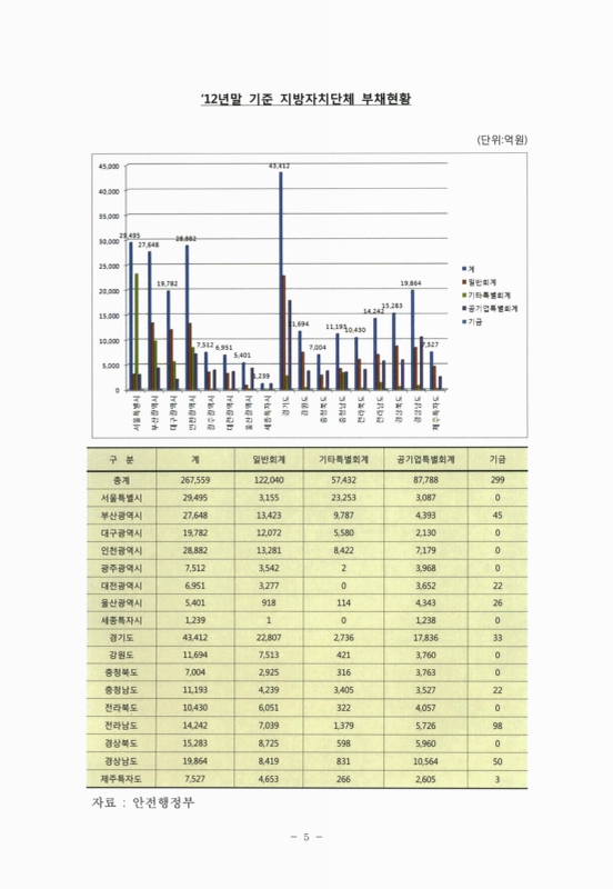 미리보기 이미지 5번째