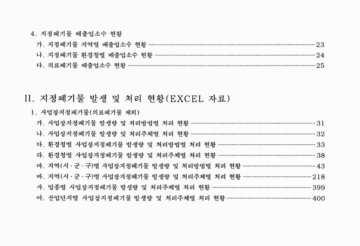 미리보기 이미지 3번째