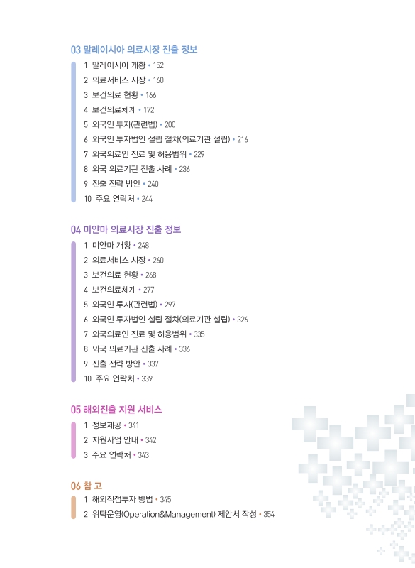 미리보기 이미지 5번째