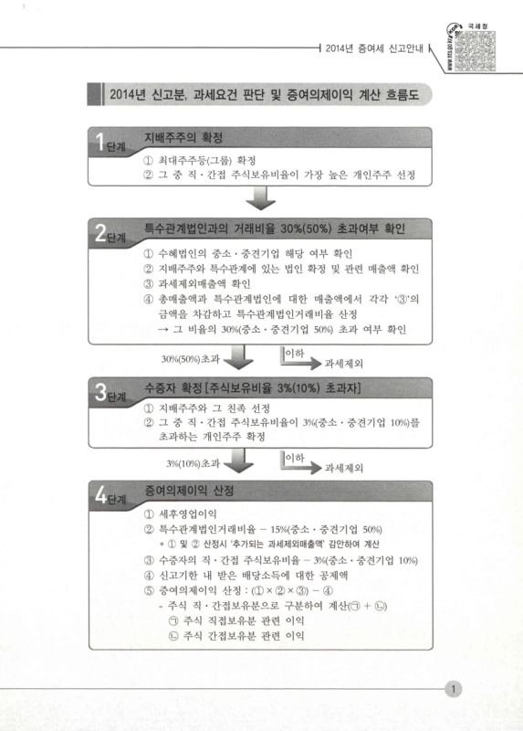 미리보기 이미지 4번째