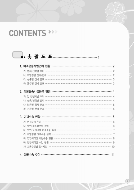 미리보기 이미지 3번째