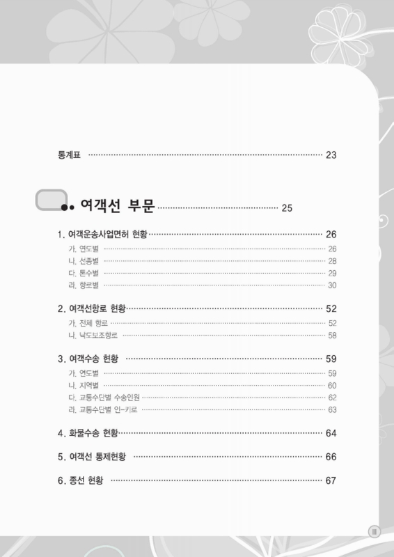 미리보기 이미지 5번째