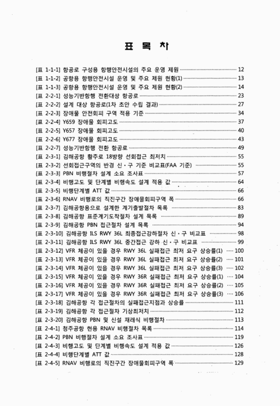 미리보기 이미지 5번째