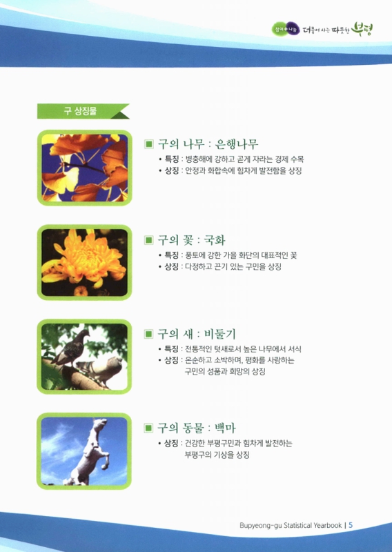 미리보기 이미지 5번째