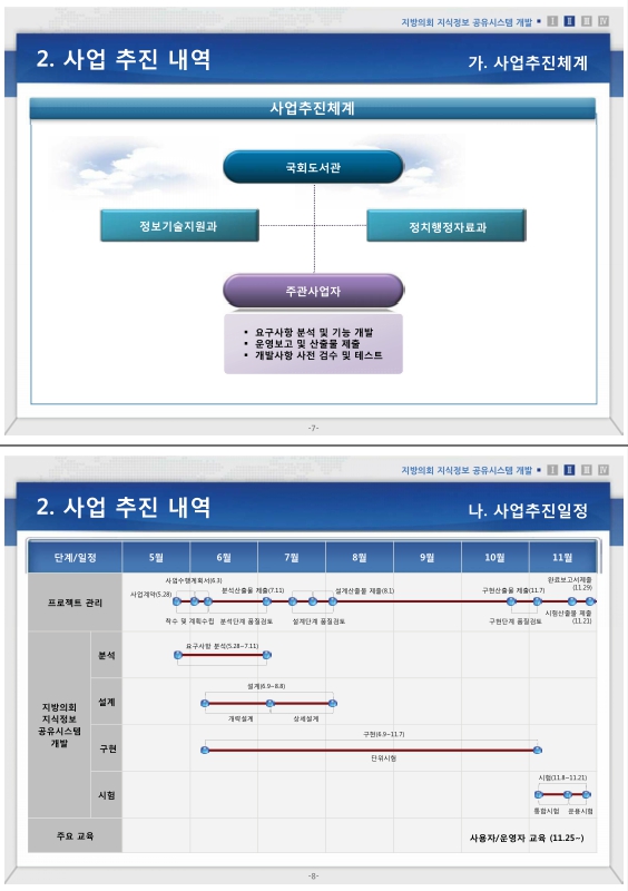 미리보기 이미지 4번째
