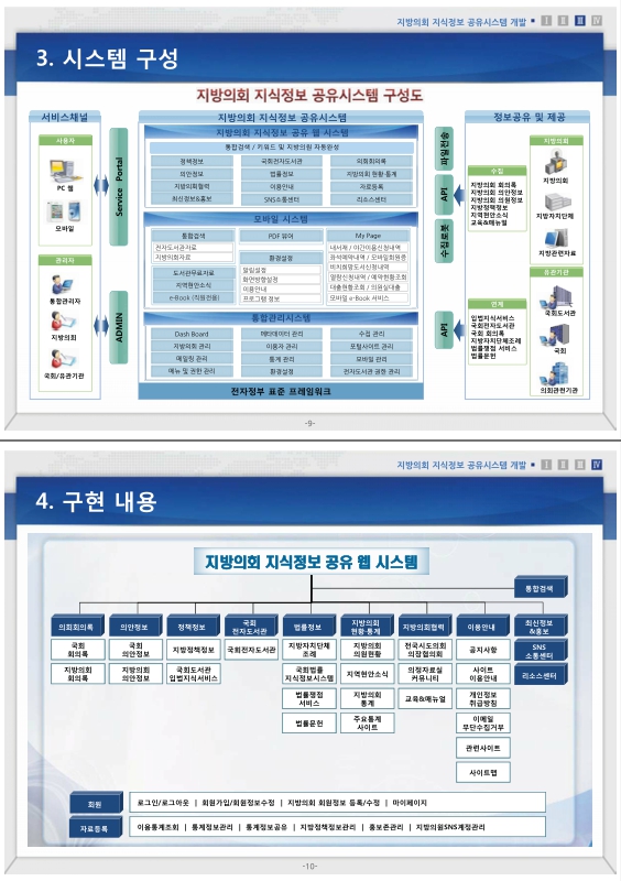 미리보기 이미지 5번째