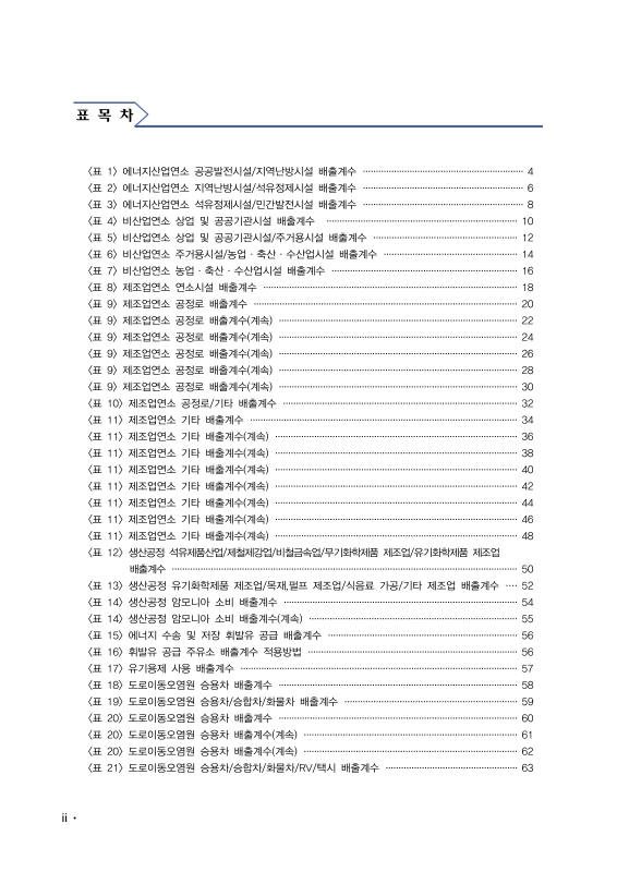 미리보기 이미지 4번째