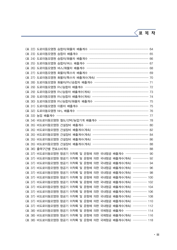 미리보기 이미지 5번째