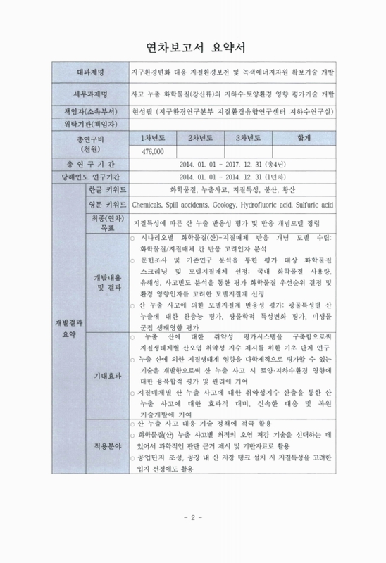 미리보기 이미지 3번째