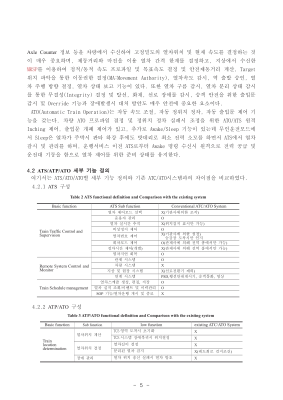 미리보기 이미지 5번째