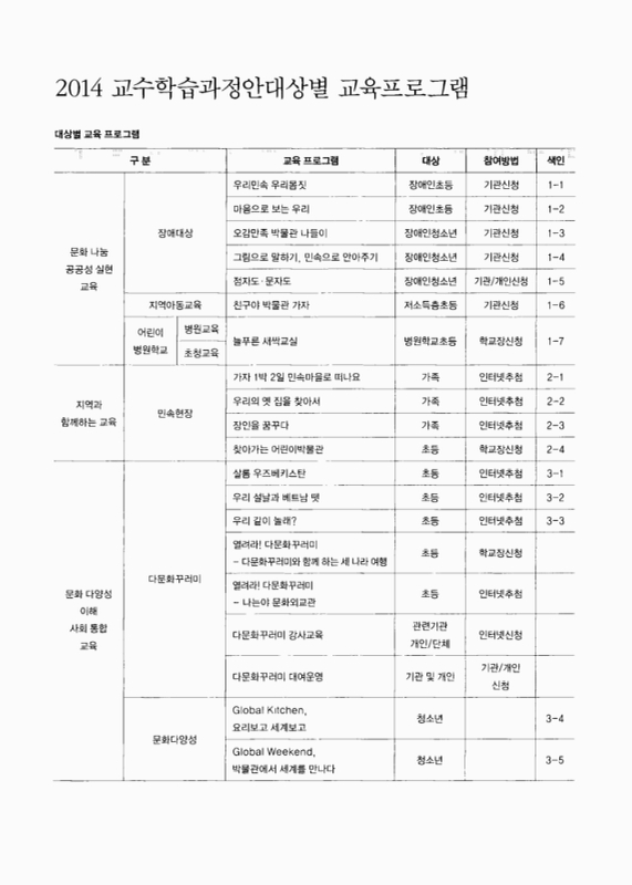 미리보기 이미지 3번째