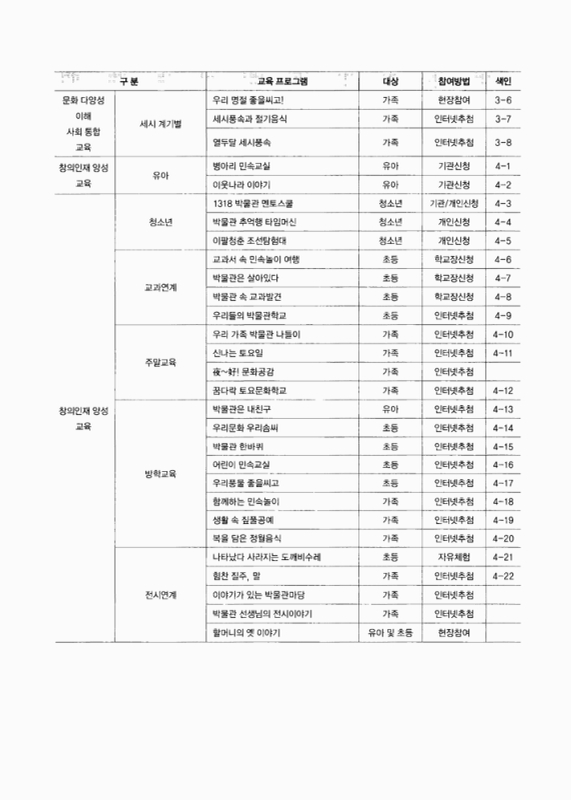 미리보기 이미지 4번째