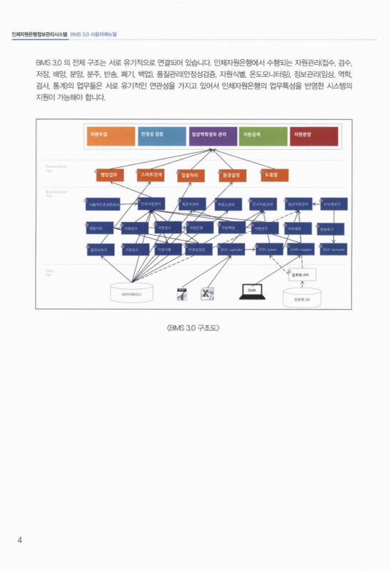 미리보기 이미지 5번째