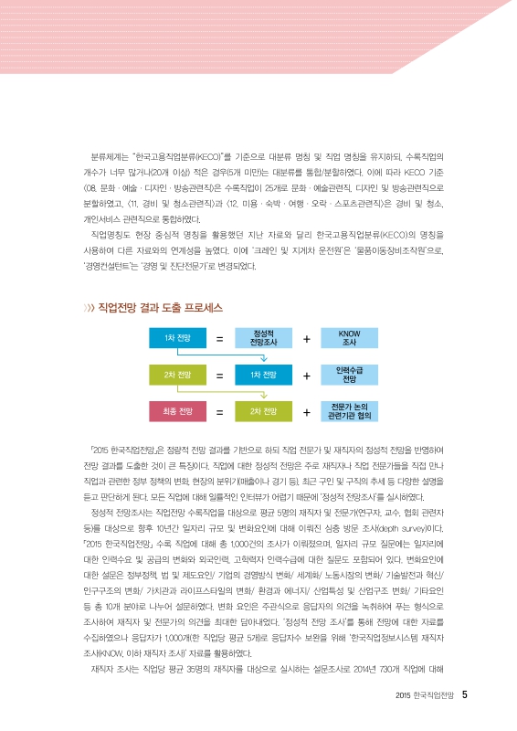 미리보기 이미지 5번째