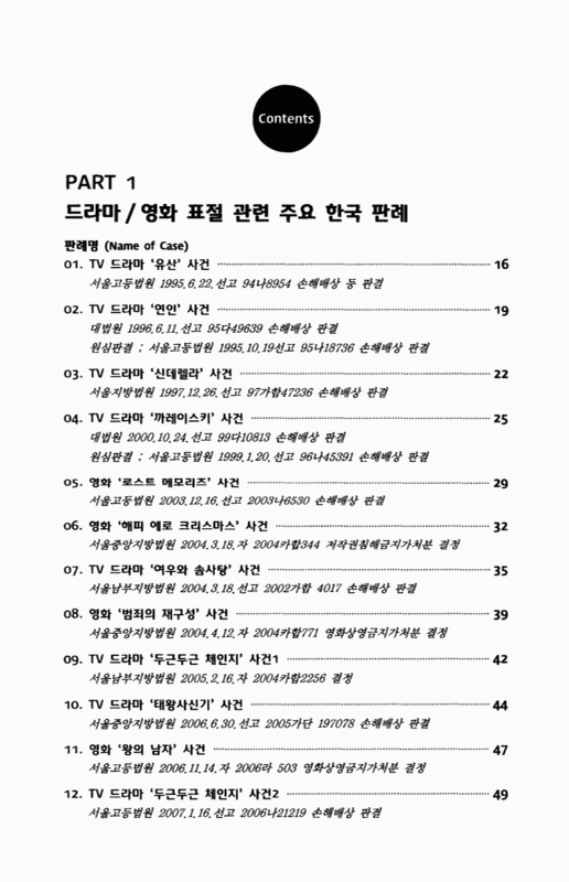 미리보기 이미지 4번째