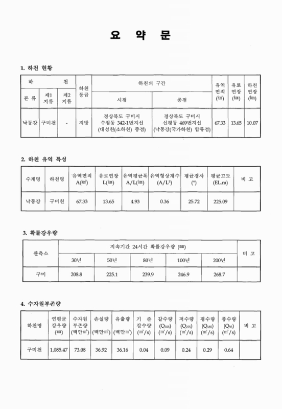 미리보기 이미지 3번째